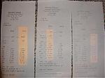 Bandimere Track Day!!-cimg2433.jpg