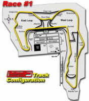 12/17/05: Buttonwillow Performance Clinic-race_01_config.gif