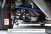 Xmas special on our Z and G Diff and Sub frame bushing sets-toe-arm-lowered-angle.jpg