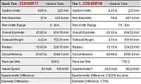 May 26th, 2007 Dallas Dyno Day III Results!-front-comparison.jpg