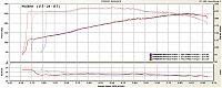 May 26th, 2007 Dallas Dyno Day III Results!-walkert.jpg