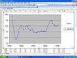 more questions about utec...-aceman_graph.jpg
