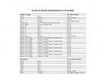 Help with new ECU system...???-greddy-e-manage-wiring-diagram-for-nissan-350z_page_1.jpg