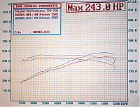 Another great tune by Sharif!!-horsetorque.jpg