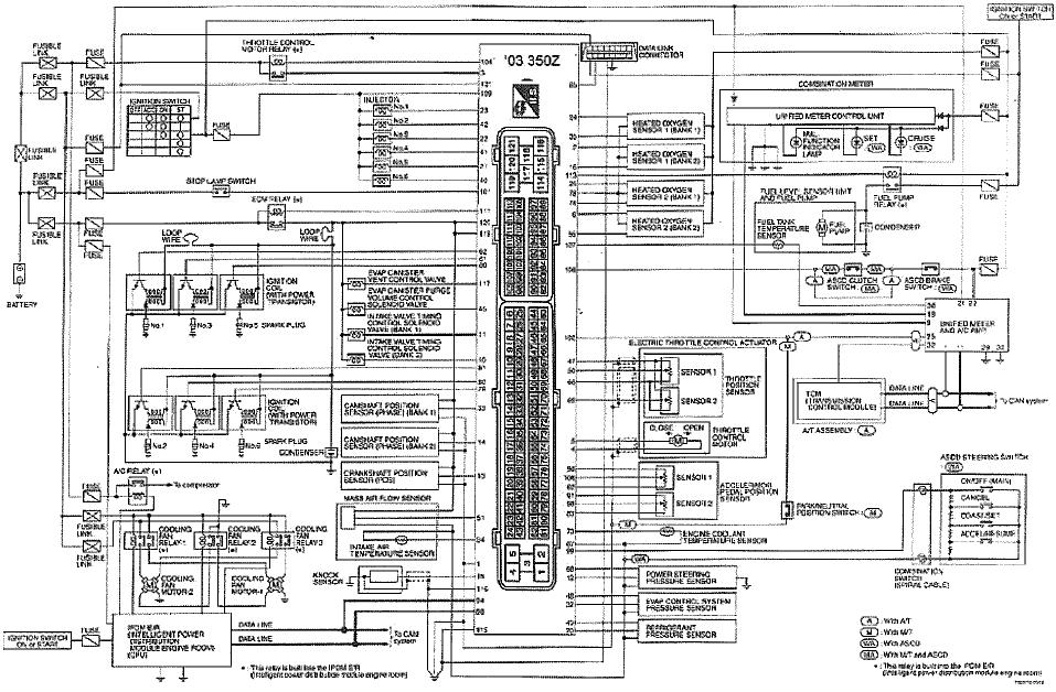 Nissan 350z Ecu Wiring Diagram - Wiring Diagram