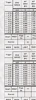 Datalogging/Tuning/Motor Issues-consult-ii-log-3.jpg