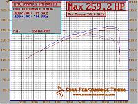 I Finally Got My Car Dynoed-ryan350z-dyno-6-2-07.gif