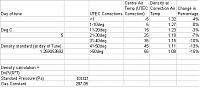 UTEC air temp compensation spreadsheet-untitled.jpg
