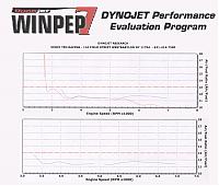 Hydra EMU next week ?-a-f_graph_2-copy.jpg