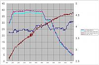 Cam timing chart-z.gif