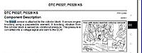Does ECU Listen to Knock above 5000rpm?-knock-mic.jpg