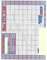 Tuners advice needed-dyno-for-forums.jpg