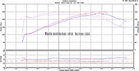 Who is using Osiris Tuner?-2-10-tuning-before-after.jpg