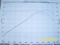 Osiris Reflash, bone stock g35 sedan-my-1st-dyno.jpg