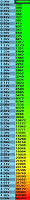 How can I fix my lean warm up cycle w/ osiris??-pmas-maf.gif