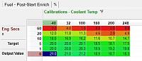 Haltech Start Settings-post_enrich_dw800.jpg