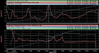 Lean Spot At ~2400 RPM...What the?-with-and-without-damper.jpg