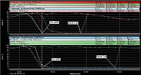 Haltech Burbles and Pops on Decel Transition-decel-cut-1.5-vs-.85-threshold.jpg