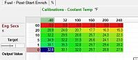 haltech: cold and hot start issues-post_enrich.jpg