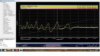 Lean Spot At ~2400 RPM...What the?-bank-1-lean-spots-w-o2-corr.jpg