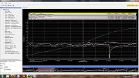 Lean Spot At ~2400 RPM...What the?-two-dampers-no-o2-corr.jpg