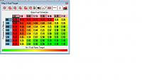Wanted: UpRev Tuning DIY - Tuning 101?-target-fuel-table.jpg
