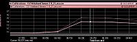 Haltech wideband issues:  displays incorrect a/f-wideband_difference_2.jpg