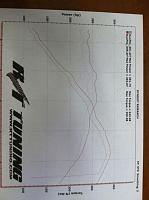 Got tuned at R/T today-dyno-sheet.jpg