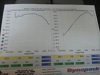 To tune or not to tune?-350z-dyno.jpg
