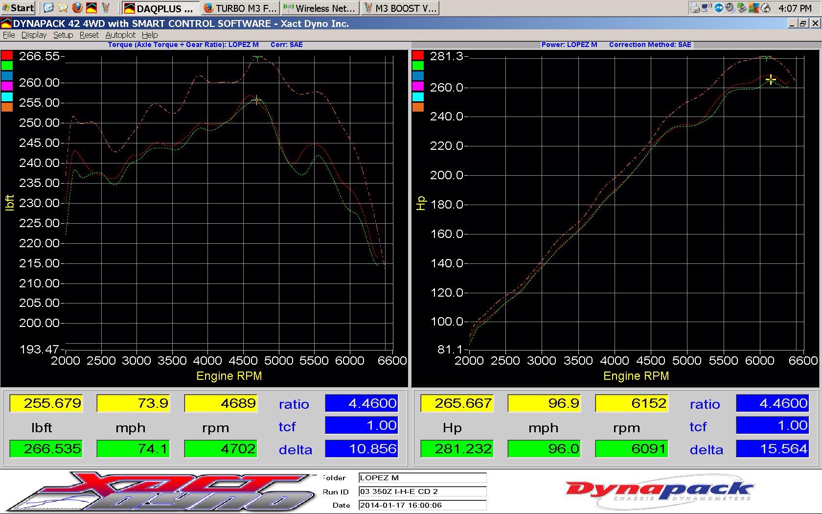 2003 Nissan 350Z 6MT - Calibration - Corr Performance Tuning, LLC