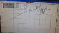 z1motorsports Osiris Engine Management Mail In Flash Service-20140920_131334.jpg