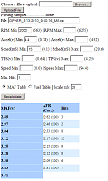 How do I upload datalog to Djamps tool-307109d1294779856-new-uprev-log-analysis-tool-untitled-3.png