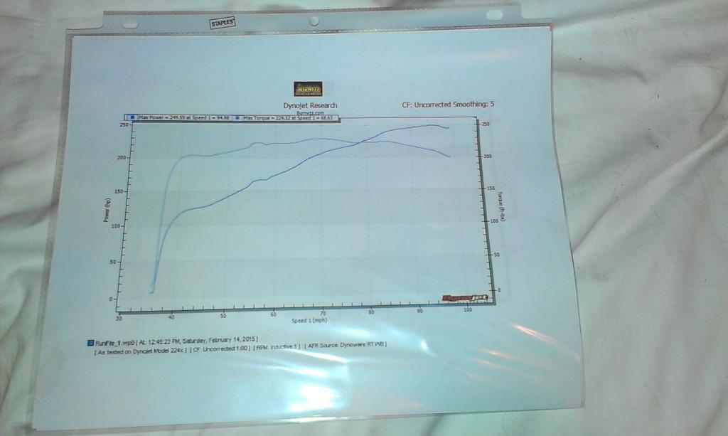 Name:  IMAG1064_zpsszqbxlvf.jpg
Views: 55
Size:  44.4 KB