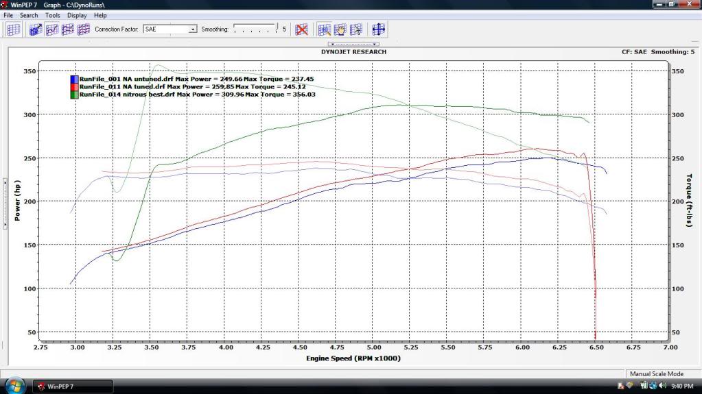 Name:  350zDynoGraph.jpg
Views: 1737
Size:  84.5 KB