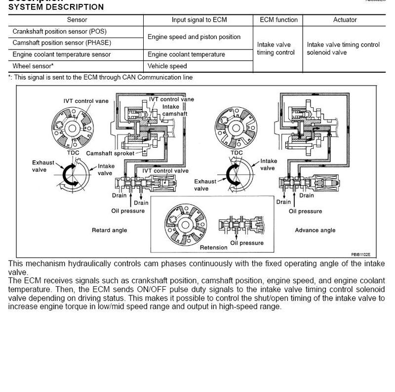 Name:  IVCControl.jpg
Views: 1999
Size:  103.5 KB