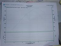 2004 ECU updates..-350z-dyno-3-resized-1.jpg