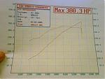 my superchaged 350 on dyno-1110050032.jpg