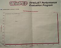 Dyno 07 Stock-img_0708b.jpg