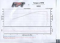 07 Dyno with Fujita intake-picture.jpg