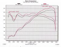 07 HR reflash completed!!-dyno2.jpg