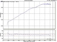 vq35hr reflash for track driving-first-run-with-hfc.jpg