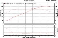 K&amp;N vs Cold air intake-nismo-stock.jpg