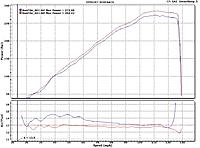 tuned at uprev today-sae_tuning.jpg
