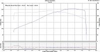 Got a Baseline For My Stock 07-2007-350z-baseline.jpg