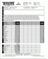 2007 VQ35HR Engine Oil Analysis-oilananalysis.gif