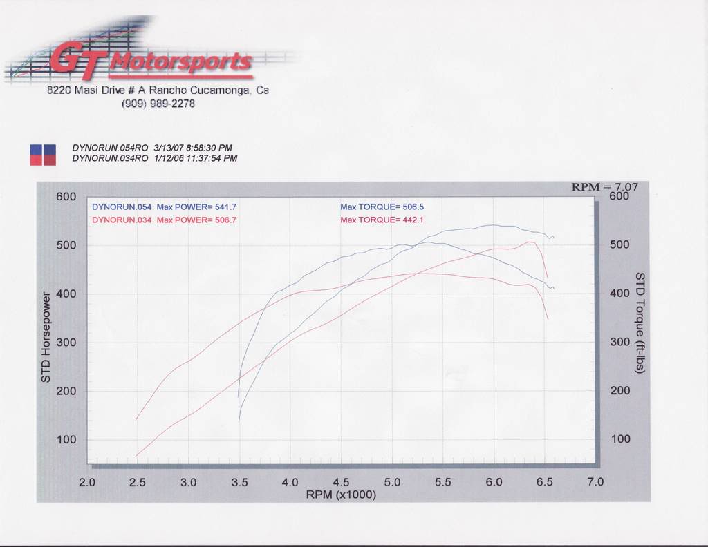 Name:  Turbocam-Overlay.jpg
Views: 1502
Size:  51.1 KB