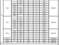 Rays 57F - PRO-gram-light-57f-pro-18s-chart.jpg