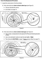 Need flip rotation on 2003 track w 7500 miles-tire-feather-1.gif