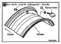 Tire Pressure Sensor removal??-350.jpg