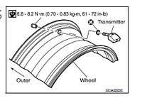 Black TPMS Valvestem-tpms.jpg
